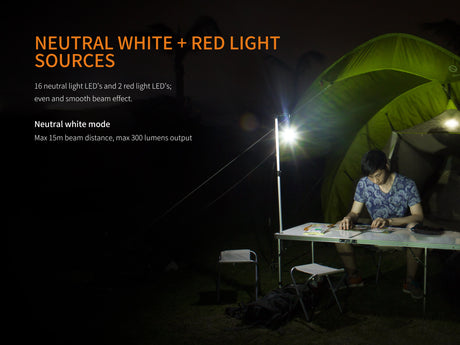 Fenix - Lantern CL20R (300 lumens)