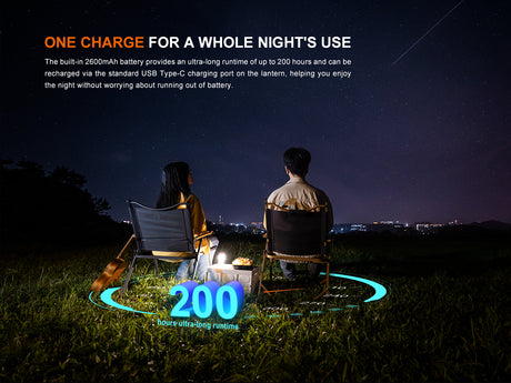 Fenix - Lantern CL22R (500 lumens) Wild Green