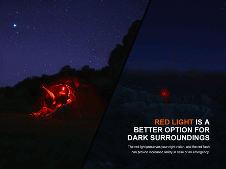 Fenix - Lantern CL22R (500 lumens) Wild Green
