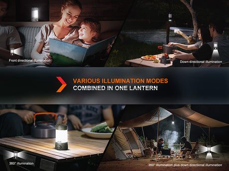 Fenix - Lantern CL26 Pro (650 lumens), olive