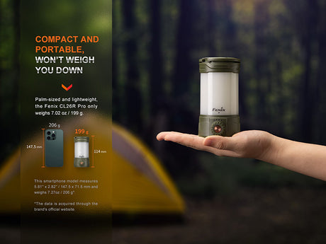 Fenix - Lantern CL26 Pro (650 lumens), olive