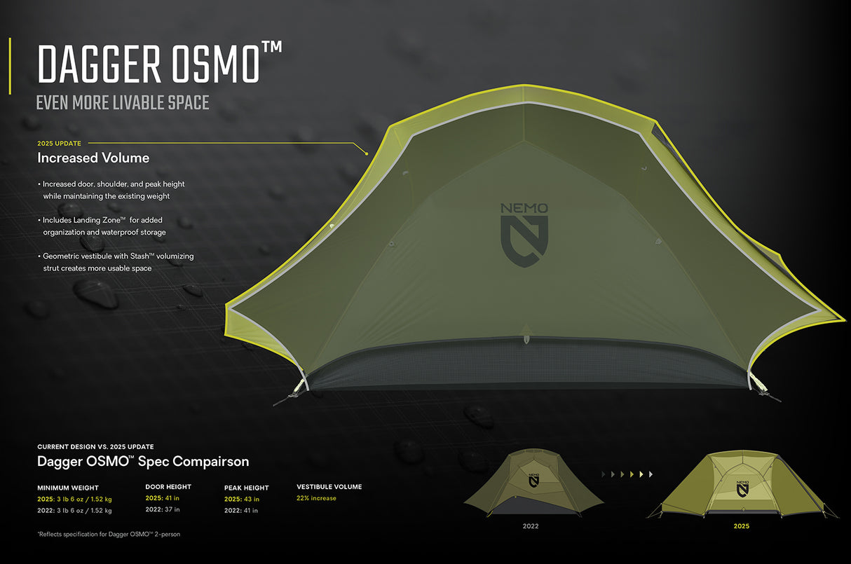 Nemo Tent - Dagger OSMO 25 - 3P