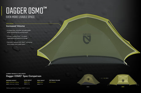Nemo Tent - Dagger OSMO - 3P (25)