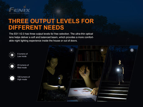 Fenix Flashlight E01 V2.0