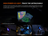 Fenix Flashlight E06R