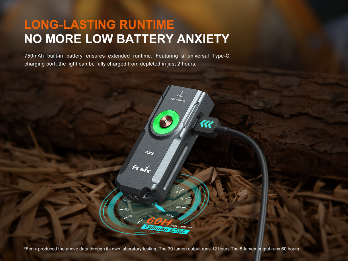 Fenix Flashlight E06R