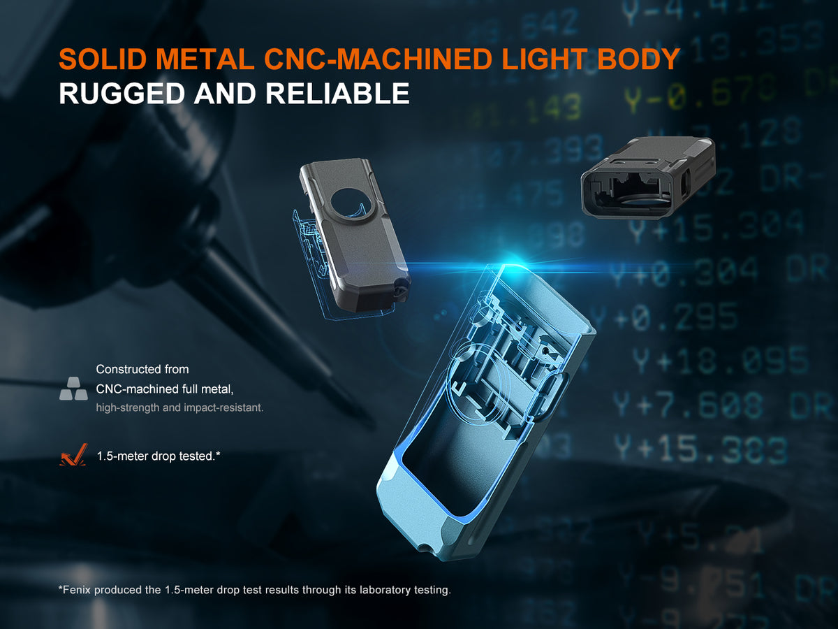 Fenix Flashlight E06R