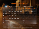 Fenix Flashlight E06R