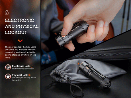 Fenix - Flashlight E18R V2.0, Black