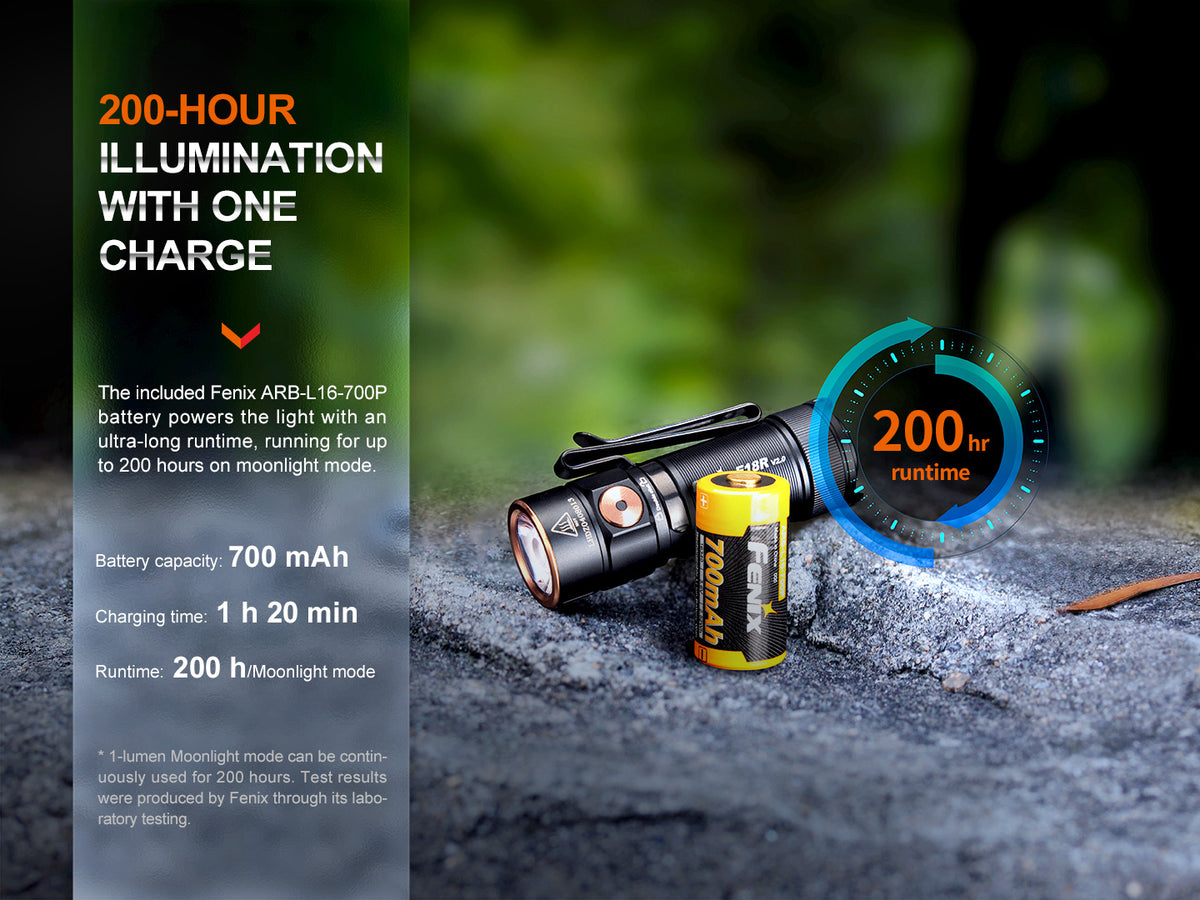 Fenix - Flashlight E18R V2.0, Black