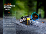 Fenix - Flashlight E18R V2.0, Black