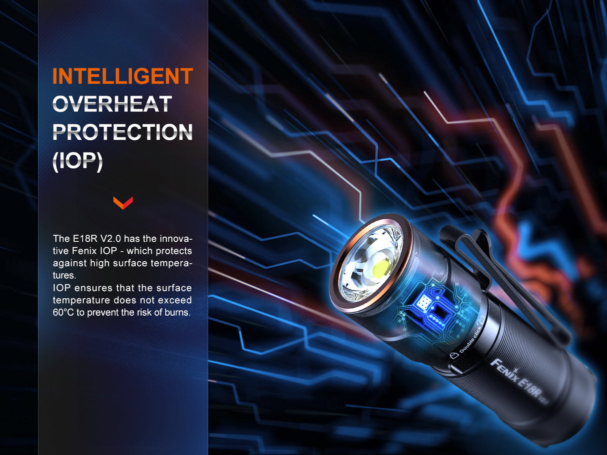 Fenix - Flashlight E18R V2.0, Black