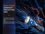 Fenix - Flashlight E18R V2.0, Black