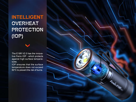 Fenix - Flashlight E18R V2.0, Black