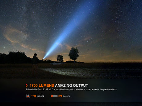 Fenix - Flashlight E28R V2.0 (1,700 lumens), black