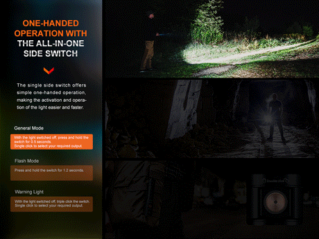 Fenix - Flashlight E28R V2.0 (1,700 lumens), black