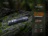 Fenix - Flashlight E35R (3,000 lumens), black