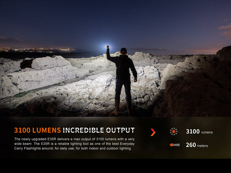 Fenix - Flashlight E35R (3,000 lumens), black