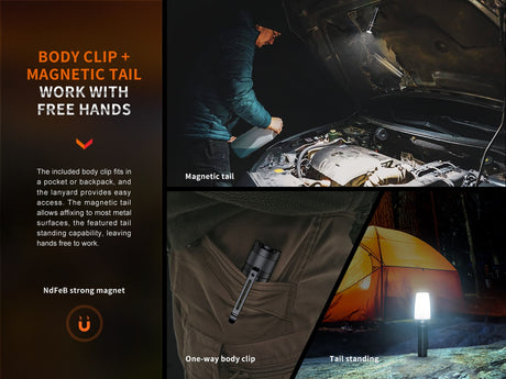 Fenix - Flashlight E35R (3,000 lumens), black
