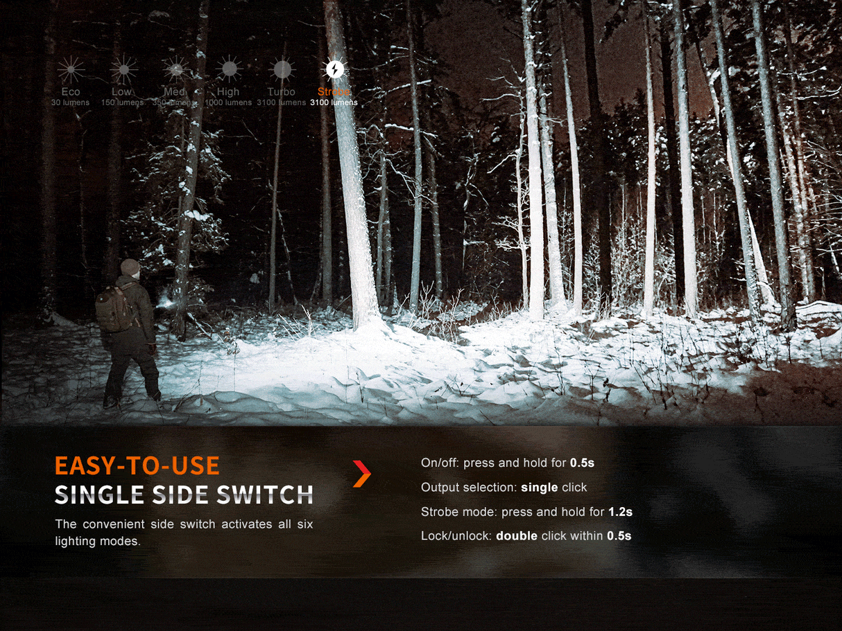 Fenix - Flashlight E35R (3,000 lumens), black