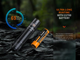 Fenix - Flashlight E35R (3,000 lumens), black