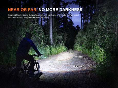 Fenix - Bike Light BC45R, black