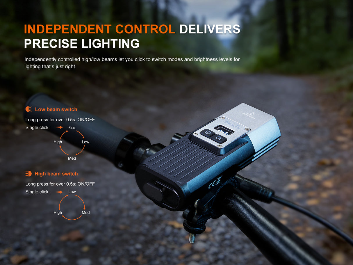 Fenix - Bike Light BC45R, black