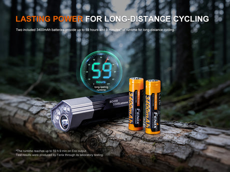 Fenix - Bike Light BC45R, black