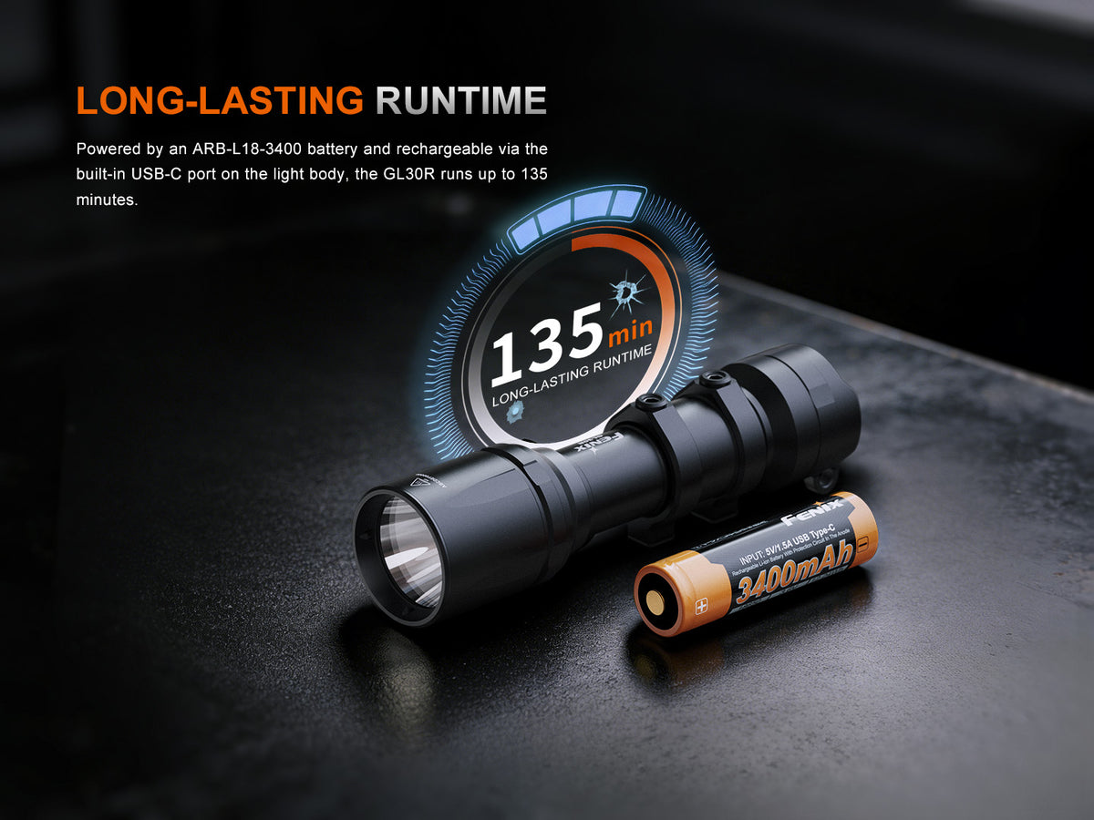 Fenix - Tactical Light GL30R, Black