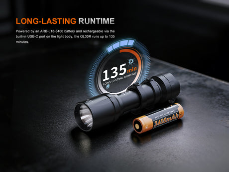Fenix - Tactical Light GL30R, Black