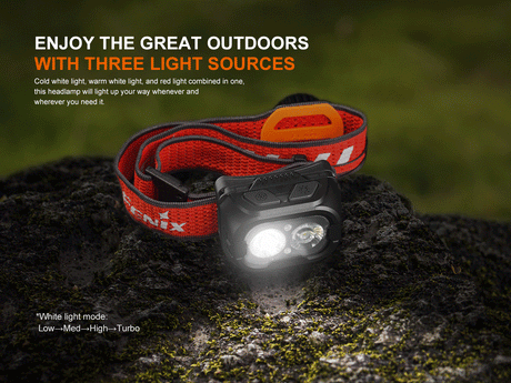 Headlamp - HL18R-T V2