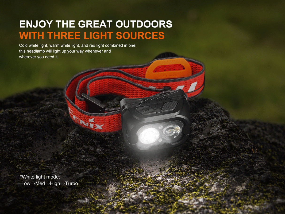Fenix - Headlamp HL18R-T V2.0 (800 lumens) Black