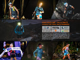 Headlamp HL18R-T V2