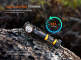 Fenix - Headlamp HM53R, Black