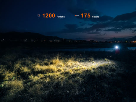 Fenix Headlamp HM55R