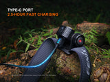 Headlamp HM55R