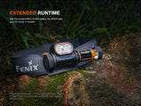 Headlamp HM55R