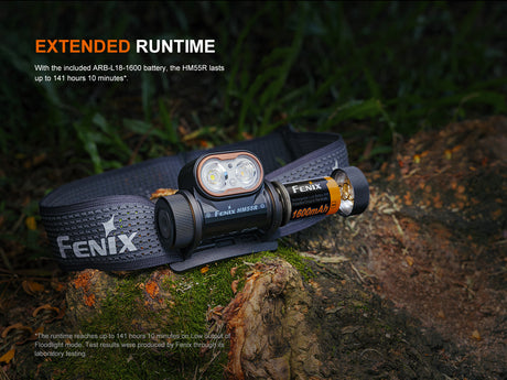 Fenix Headlamp HM55R