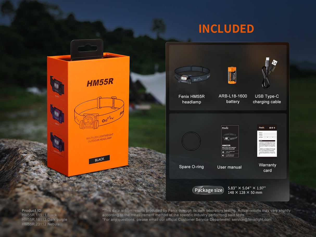 Headlamp HM55R