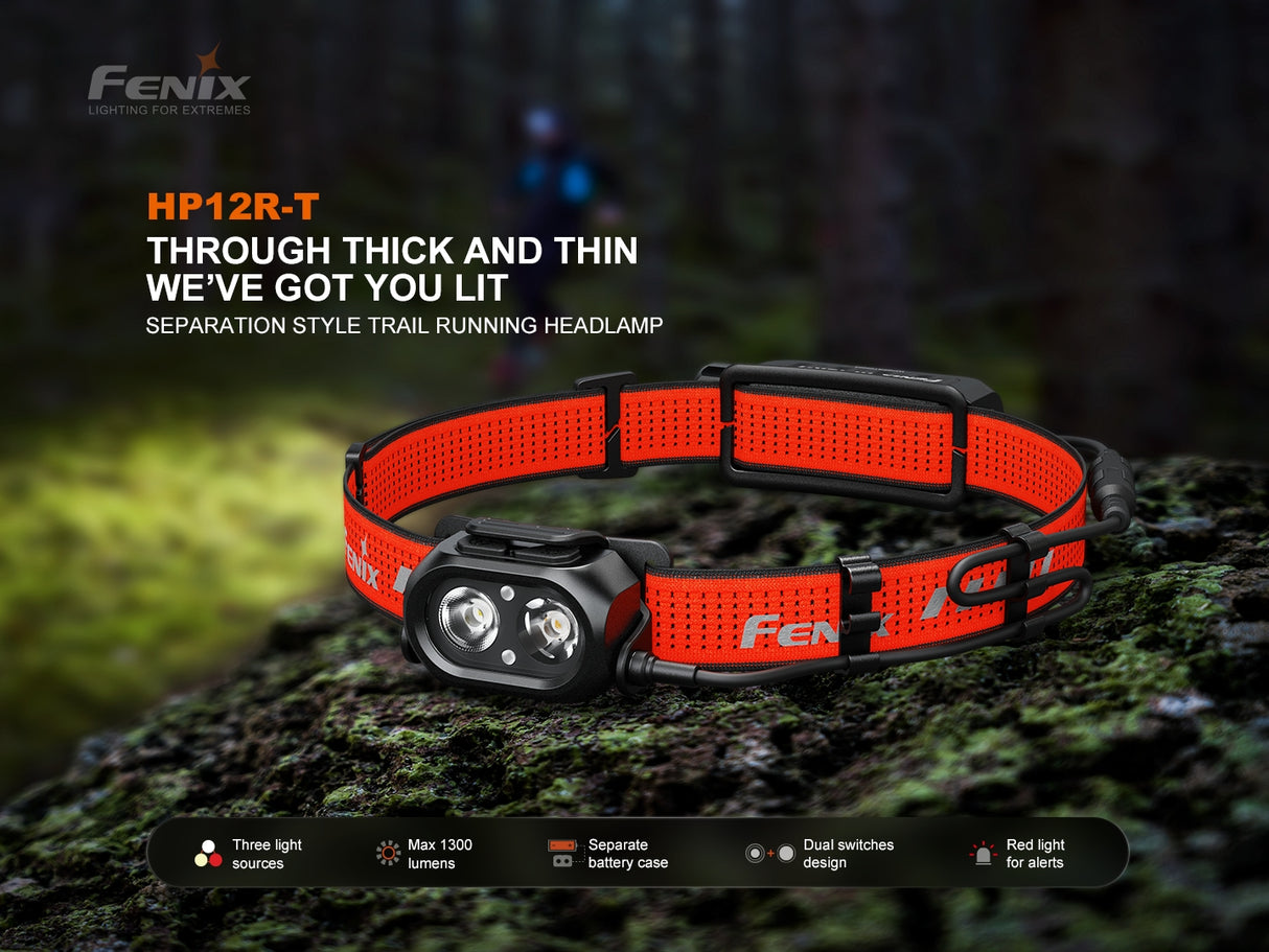 Fenix - Headlamp HP12R-T (1300 lumens)