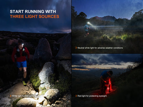 Fenix - Headlamp HP12R-T (1300 lumens)