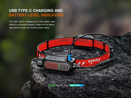 Fenix - Headlamp HP12R-T (1300 lumens)