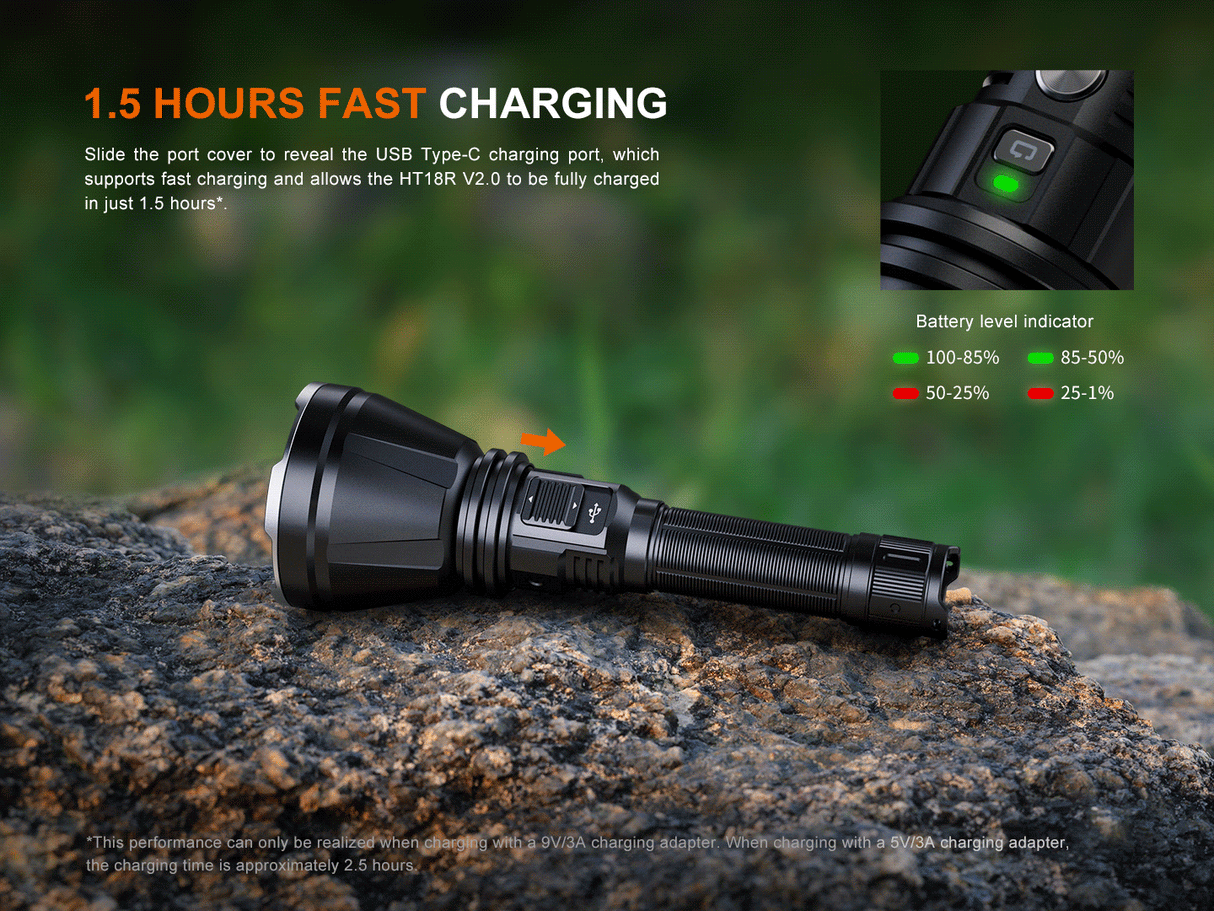 Fenix - Flashlight HT18R V2.0, Black