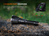 Fenix - Flashlight HT18R V2.0, Black