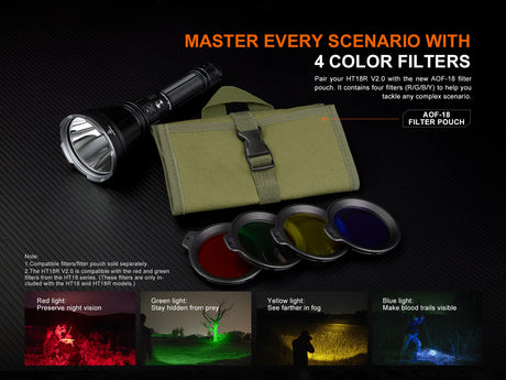 Fenix - Flashlight HT18R V2.0, Black