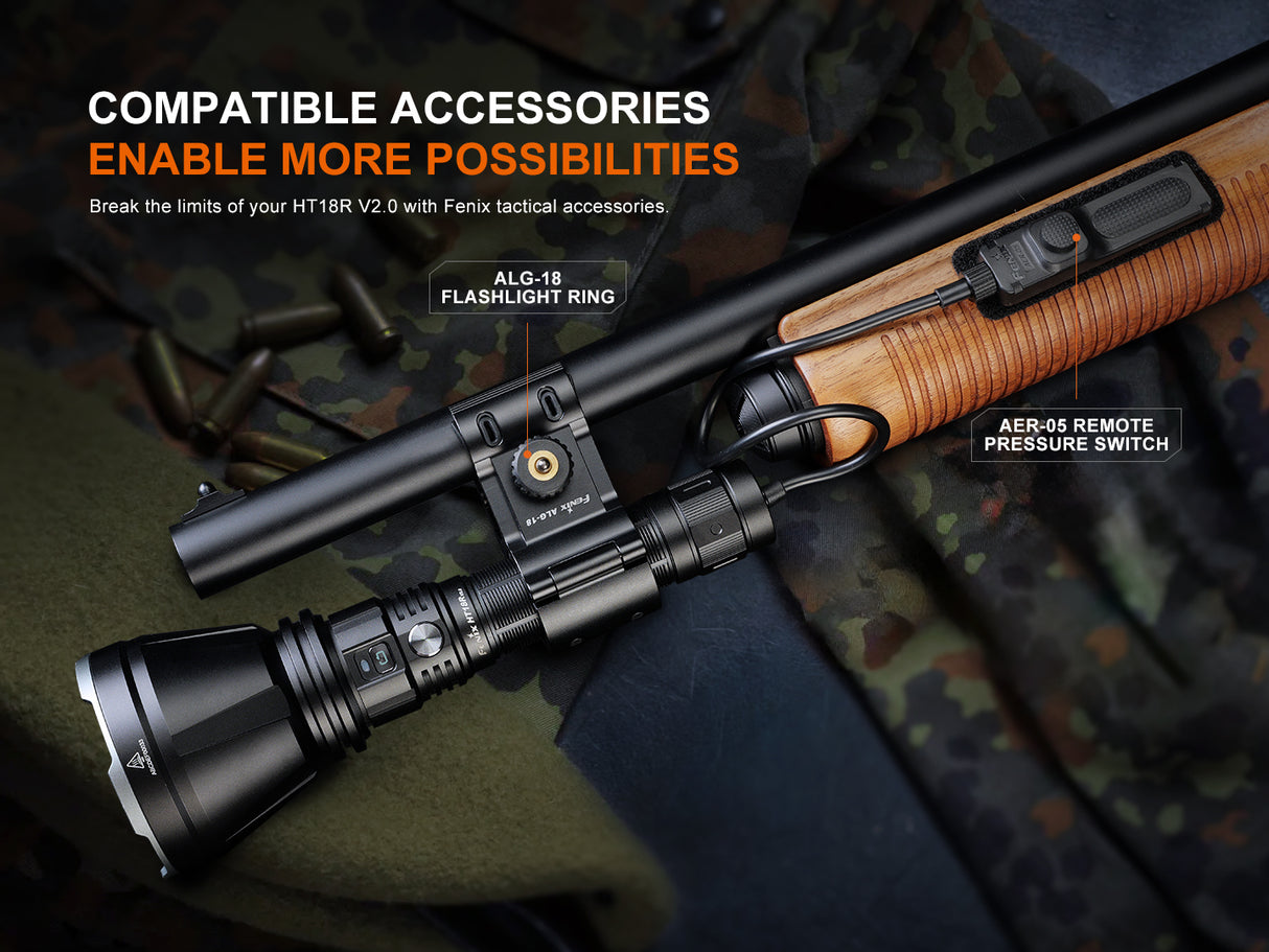 Fenix - Flashlight HT18R V2.0, Black