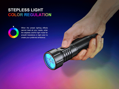 Fenix - Flashlight LD36R, Black