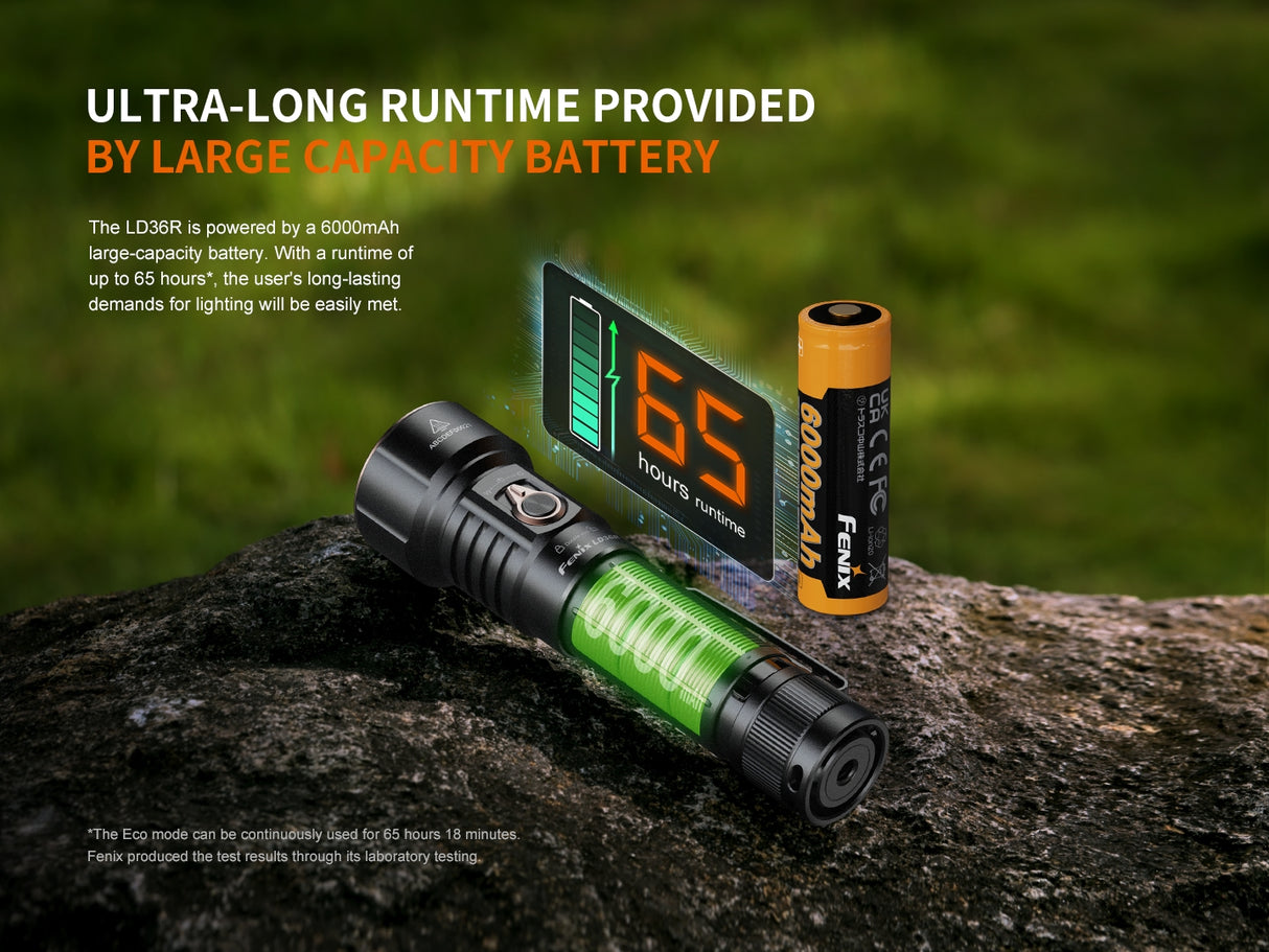 Fenix - Flashlight LD36R, Black