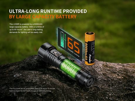 Fenix - Flashlight LD36R, Black