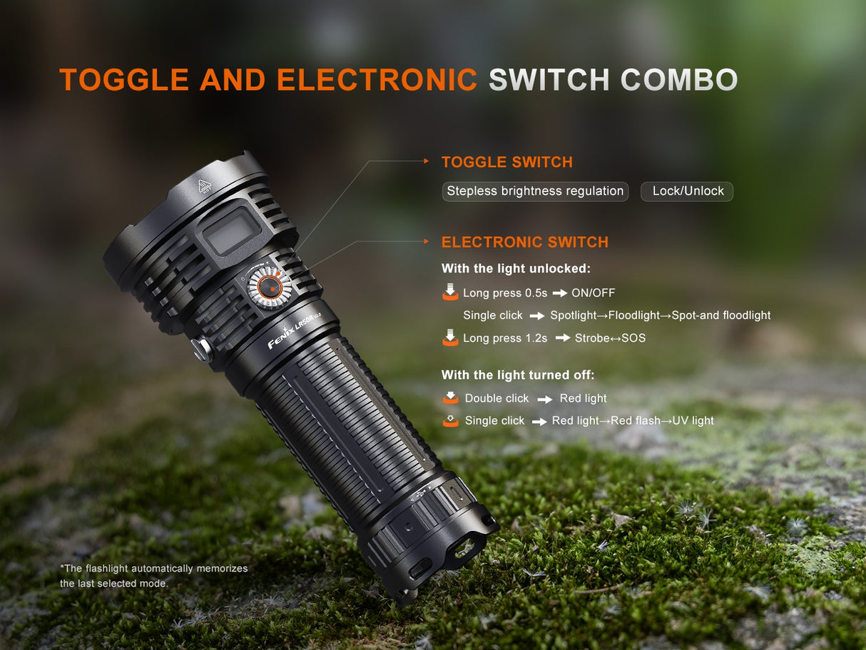 Fenix - Flashlight LR50R V2.0, Black